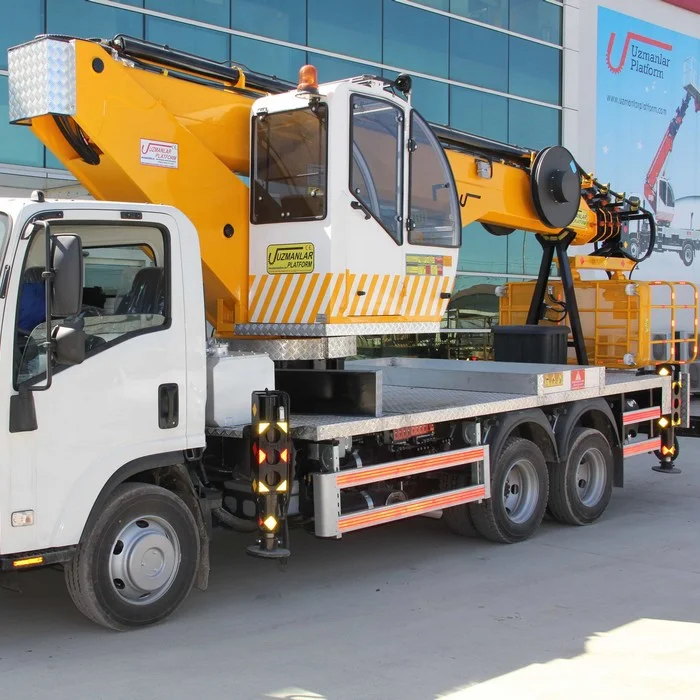 Manisa Sepetli Vinç Firmaları
